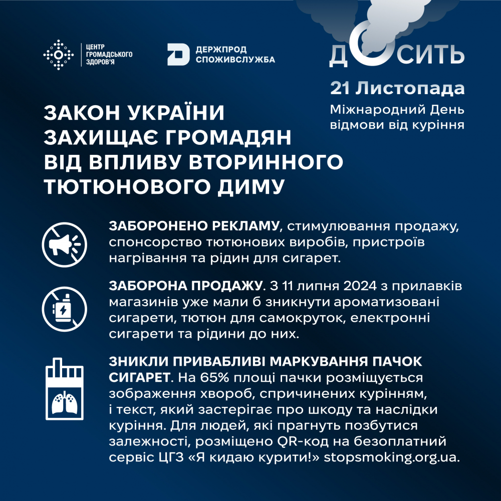 Головне управління Держпродспоживслужбив Запорізькій області