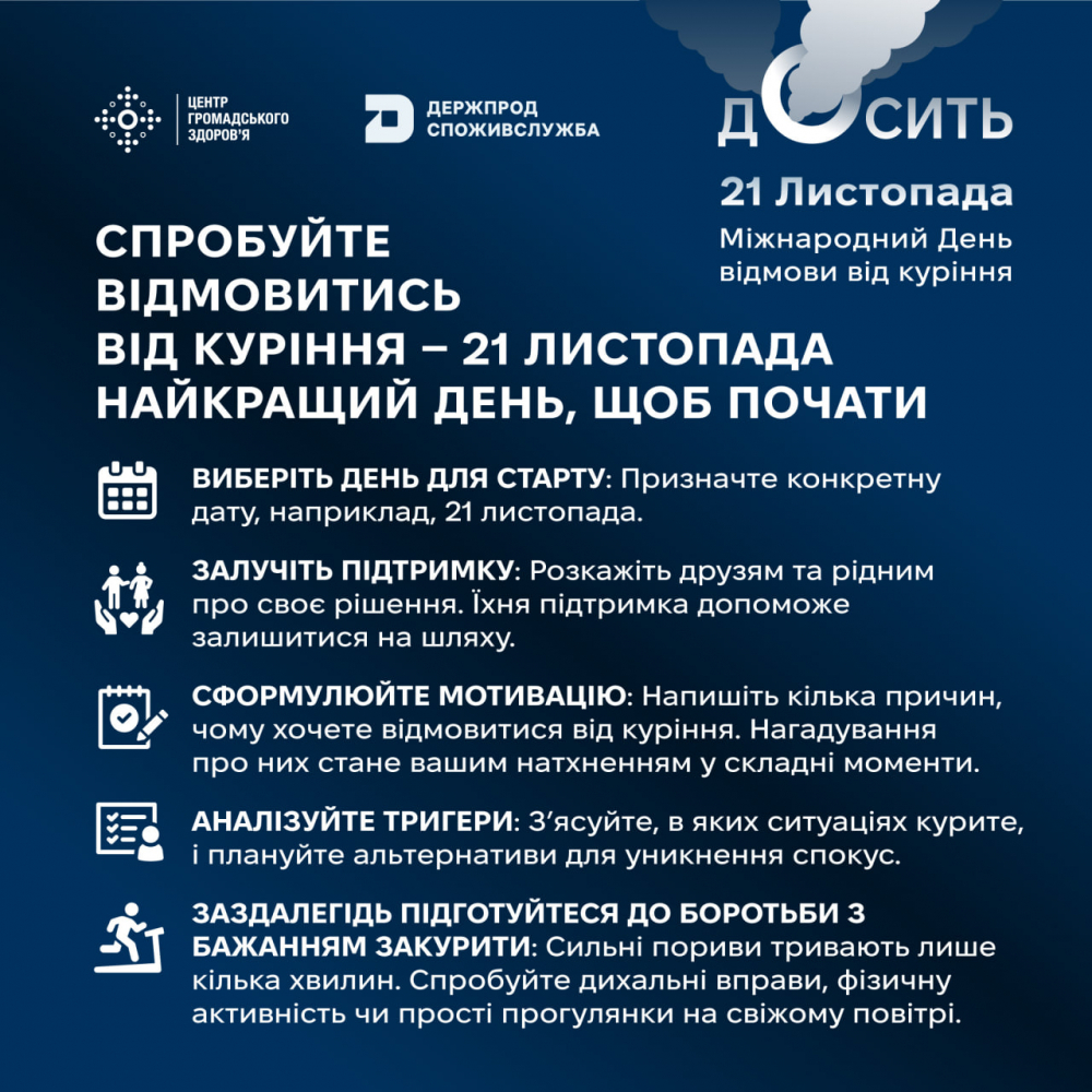 Головне управління Держпродспоживслужбив Запорізькій області