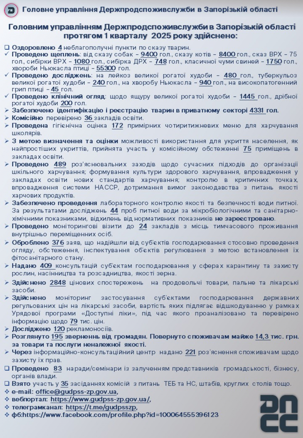 Головне управління Держпродспоживслужбив Запорізькій області