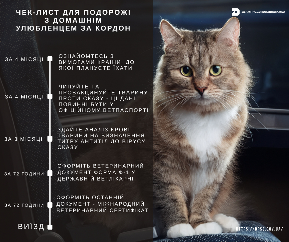 Головне управління Держпродспоживслужбив Запорізькій області