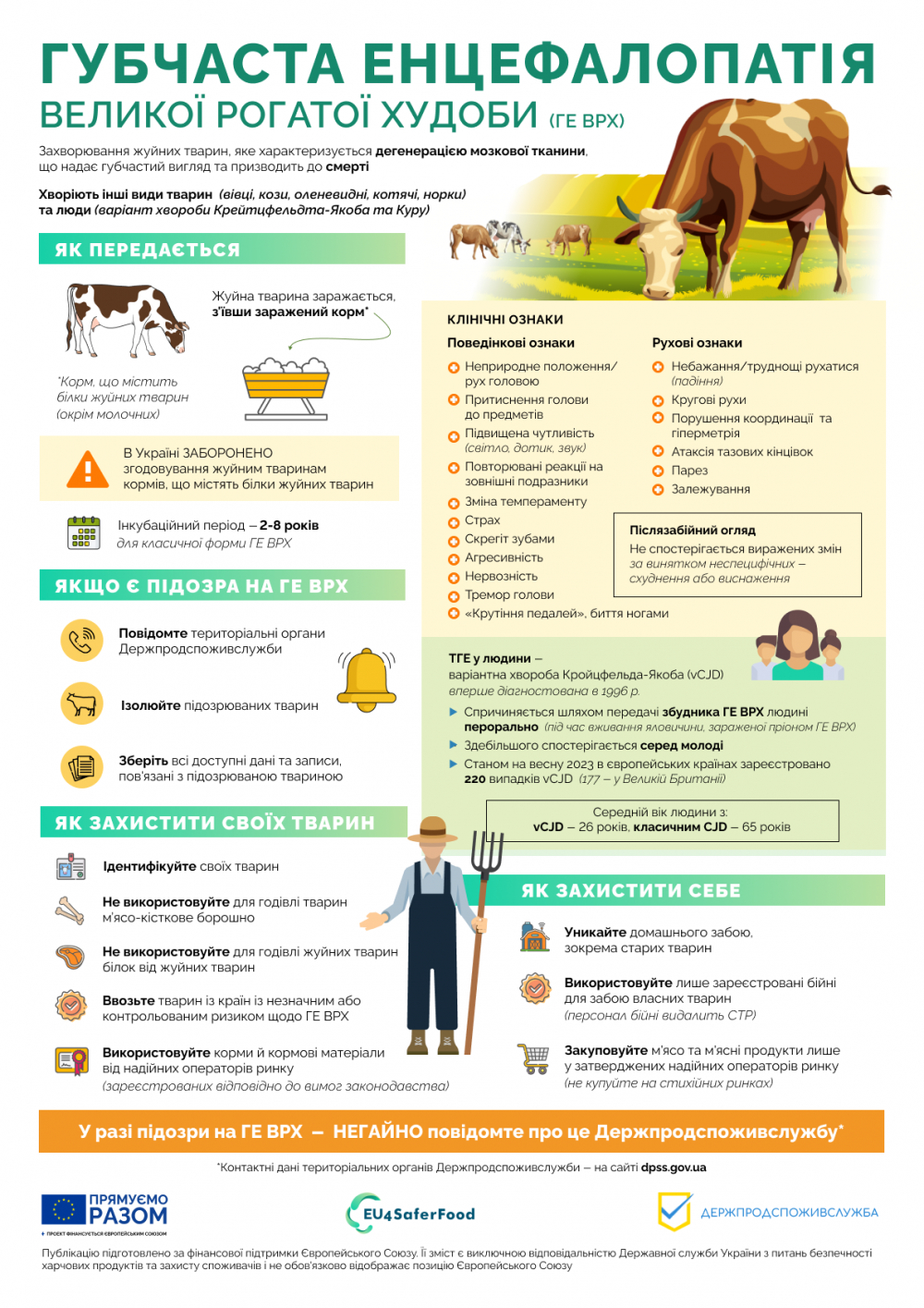 Головне управління Держпродспоживслужбив Запорізькій області