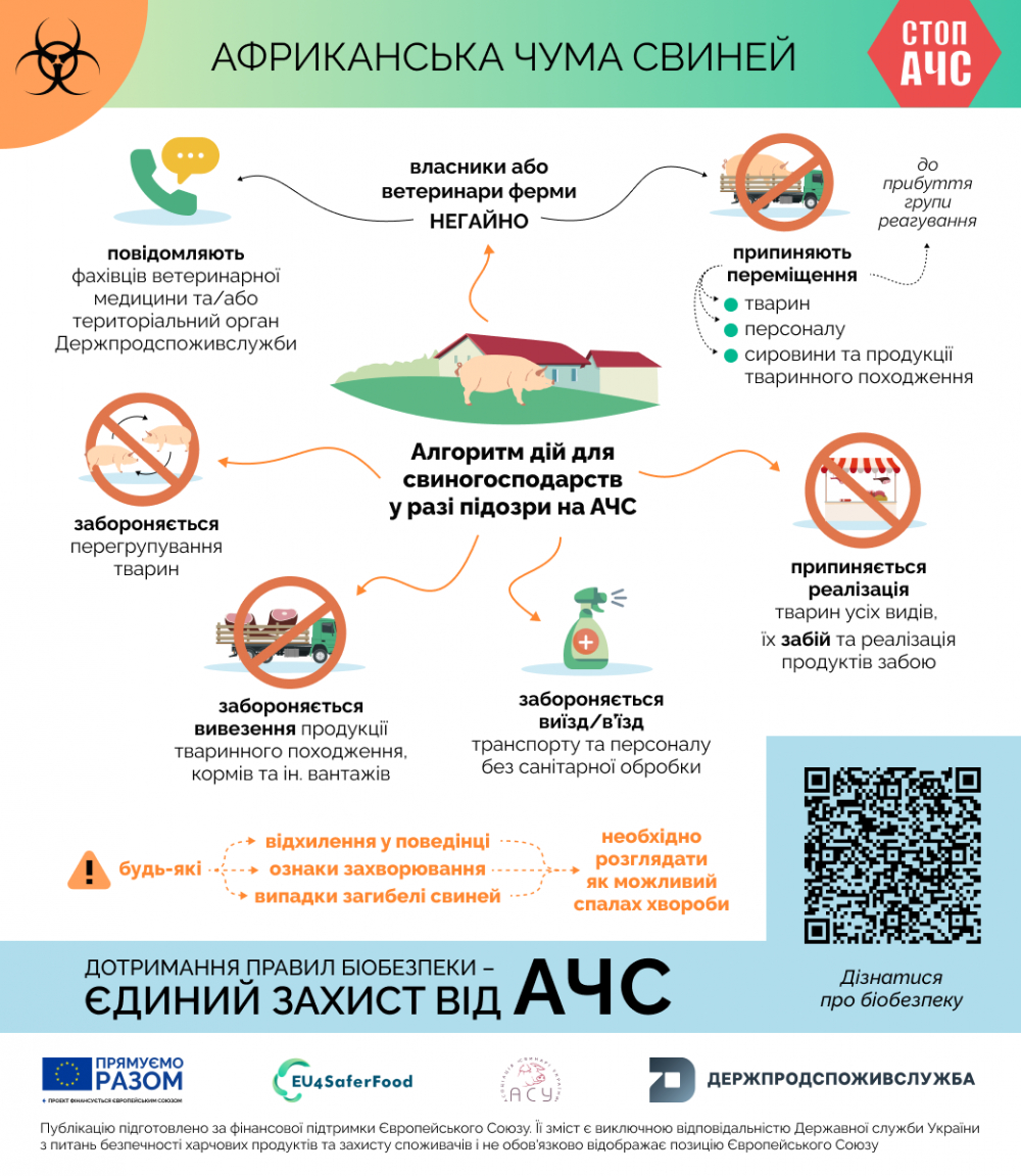 Головне управління Держпродспоживслужбив Запорізькій області