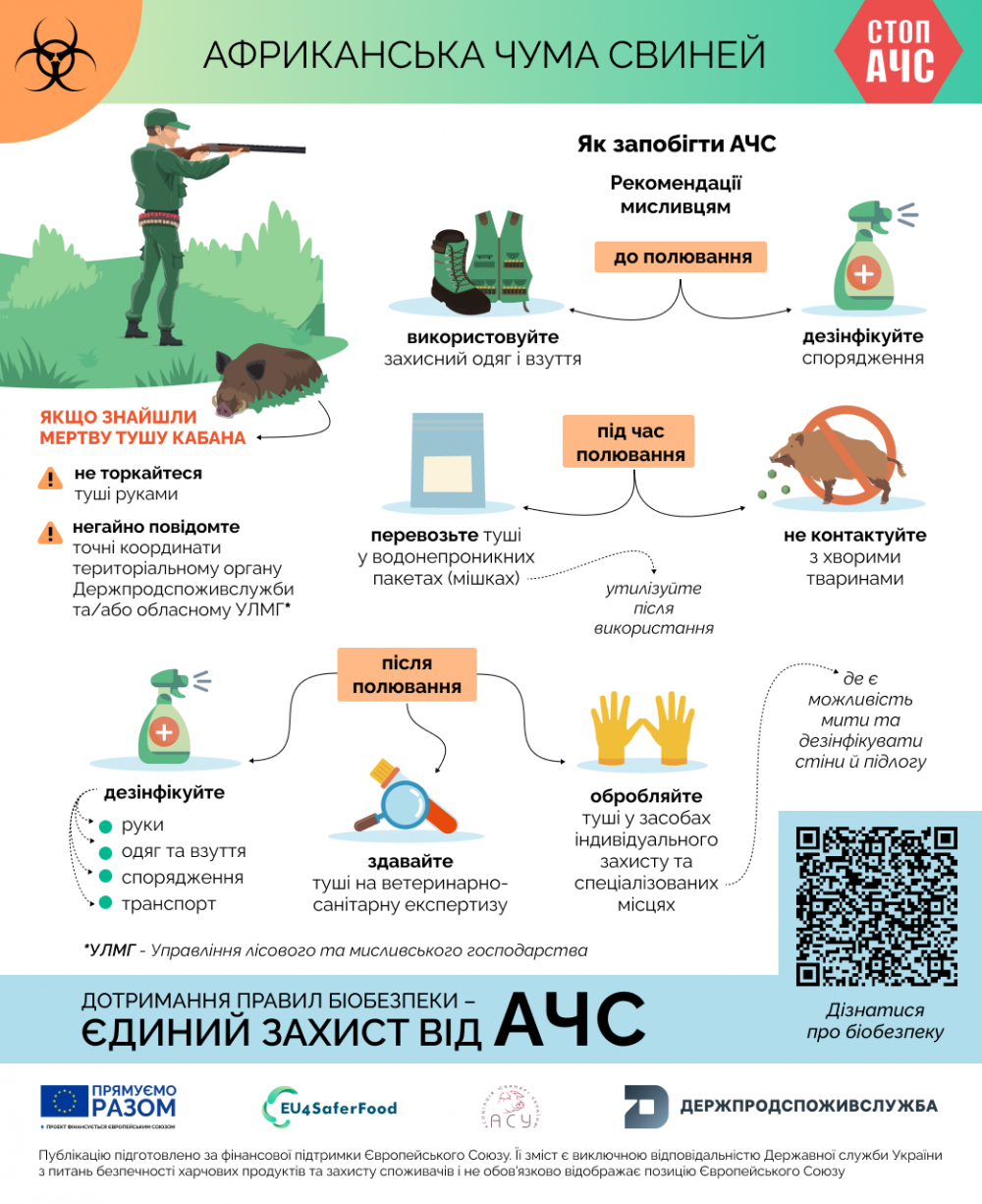 Головне управління Держпродспоживслужбив Запорізькій області
