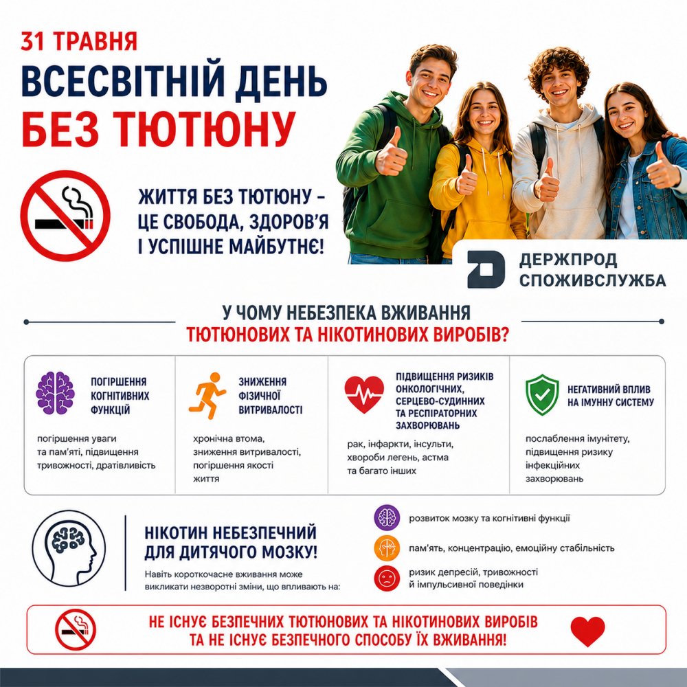 Головне управління Держпродспоживслужбив Запорізькій області